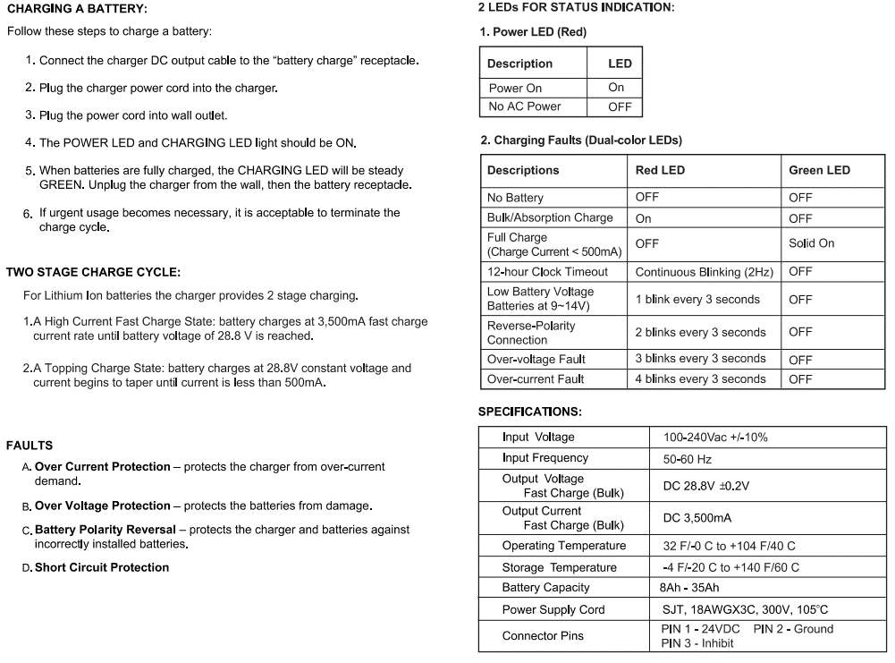 3.5a battery charger instructions.png